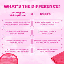 Load image into Gallery viewer, The Daily Makeup Eraser